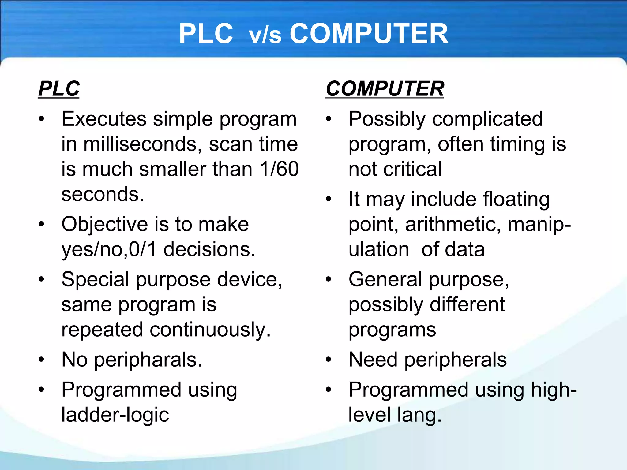 PLC v/s COMPUTER
PLC
• Executes simple program
in milliseconds, scan time
is much smaller than 1/60
seconds.
• Objective is to make
yes/no,0/1 decisions.
• Special purpose device,
same program is
repeated continuously.
• No peripharals.
• Programmed using
ladder-logic
COMPUTER
• Possibly complicated
program, often timing is
not critical
• It may include floating
point, arithmetic, manip-
ulation of data
• General purpose,
possibly different
programs
• Need peripherals
• Programmed using high-
level lang.
 