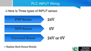 PLC INPUT Wirnig
Here Is Three types of INPUT sensor.
PNP Sensor
NPN Sensor
Universal Sensor
24V
0V
24V or 0V
Explain Each Sensor Details
 