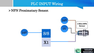 PLC INPUT Wiring
NPN Proximatary Sensor.
24V
0V
S/S
X1
24V
3 Wire NPN
Sensor
 