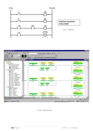 Scada Programming Sample Plc & scada Training Report | DOCX