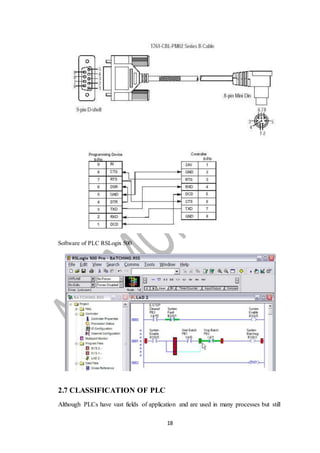 Plc & scada report 6 | DOCX