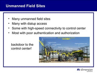Unmanned Field Sites
• Many unmanned field sites
• Many with dialup access
• Some with high-speed connectivity to control center
• Most with poor authentication and authorization
backdoor to the
control center!
 
