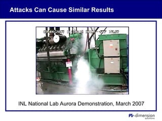 Attacks Can Cause Similar Results
INL National Lab Aurora Demonstration, March 2007
 