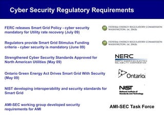 Regulators provide Smart Grid Stimulus Funding
criteria - cyber security is mandatory (June 09)
FERC releases Smart Grid Policy - cyber security
mandatory for Utility rate recovery (July 09)
Strengthened Cyber Security Standards Approved for
North American Utilities (May 09)
AMI-SEC working group developed security
requirements for AMI
AMI-SEC Task Force
NIST developing interoperability and security standards for
Smart Grid
Ontario Green Energy Act Drives Smart Grid With Security
(May 09)
Cyber Security Regulatory Requirements
 