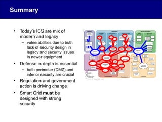 Summary
• Today’s ICS are mix of
modern and legacy
– vulnerabilities due to both
lack of security design in
legacy and security issues
in newer equipment
• Defense in depth is essential
– both perimeter (DMZ) and
interior security are crucial
• Regulation and government
action is driving change
• Smart Grid must be
designed with strong
security
 
