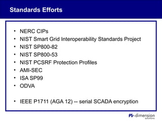 Standards Efforts
• NERC CIPs
• NIST Smart Grid Interoperability Standards Project
• NIST SP800-82
• NIST SP800-53
• NIST PCSRF Protection Profiles
• AMI-SEC
• ISA SP99
• ODVA
• IEEE P1711 (AGA 12) -- serial SCADA encryption
 