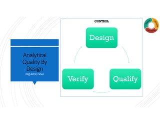 PLC seminar Analytical Quality By Design | PDF