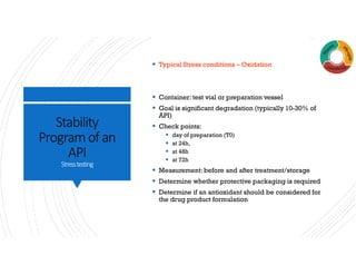 AQBD Seminar Stability of API | PDF