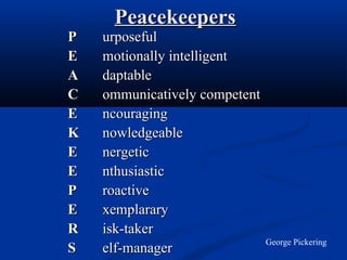 PeacekeepersPeacekeepers
PP urposefulurposeful
EE motionally intelligentmotionally intelligent
AA daptabledaptable
CC ommunicatively competentommunicatively competent
EE ncouragingncouraging
KK nowledgeablenowledgeable
EE nergeticnergetic
EE nthusiasticnthusiastic
PP roactiveroactive
EE xemplararyxemplarary
RR isk-takerisk-taker
SS elf-managerelf-manager
George Pickering
 