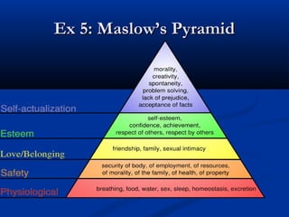 Ex 5: Maslow’s PyramidEx 5: Maslow’s Pyramid
 