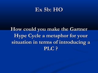 Ex 5b: HOEx 5b: HO
How could you make the GartnerHow could you make the Gartner
Hype Cycle a metaphor for yourHype Cycle a metaphor for your
situation in terms of introducing asituation in terms of introducing a
PLC ?PLC ?
 