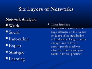 Six Layers of NetworksSix Layers of Networks
Network AnalysisNetwork Analysis
 WorkWork
 SocialSocial
 InnovationInnovation
 ExpertExpert
 StrategicStrategic
 LearningLearning
 These layers areThese layers are
interdependent and exert ainterdependent and exert a
huge influence on the successhuge influence on the success
or failure of an organisationor failure of an organisation
to implement change. It takesto implement change. It takes
a tough kind of love toa tough kind of love to
entrust people to tell youentrust people to tell you
what they know about yourwhat they know about your
habits, rules and practices.habits, rules and practices.
 