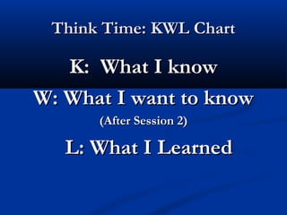 Think Time: KWL ChartThink Time: KWL Chart
K: What I knowK: What I know
W: What I want to knowW: What I want to know
(After Session 2)(After Session 2)
L: What I LearnedL: What I Learned
 