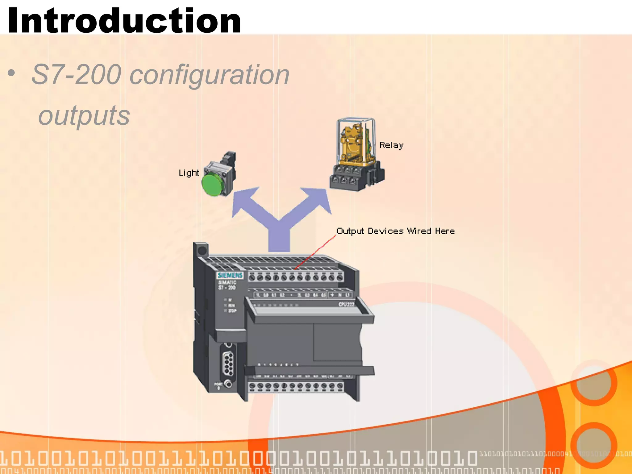 Introduction S7-200 configuration outputs 