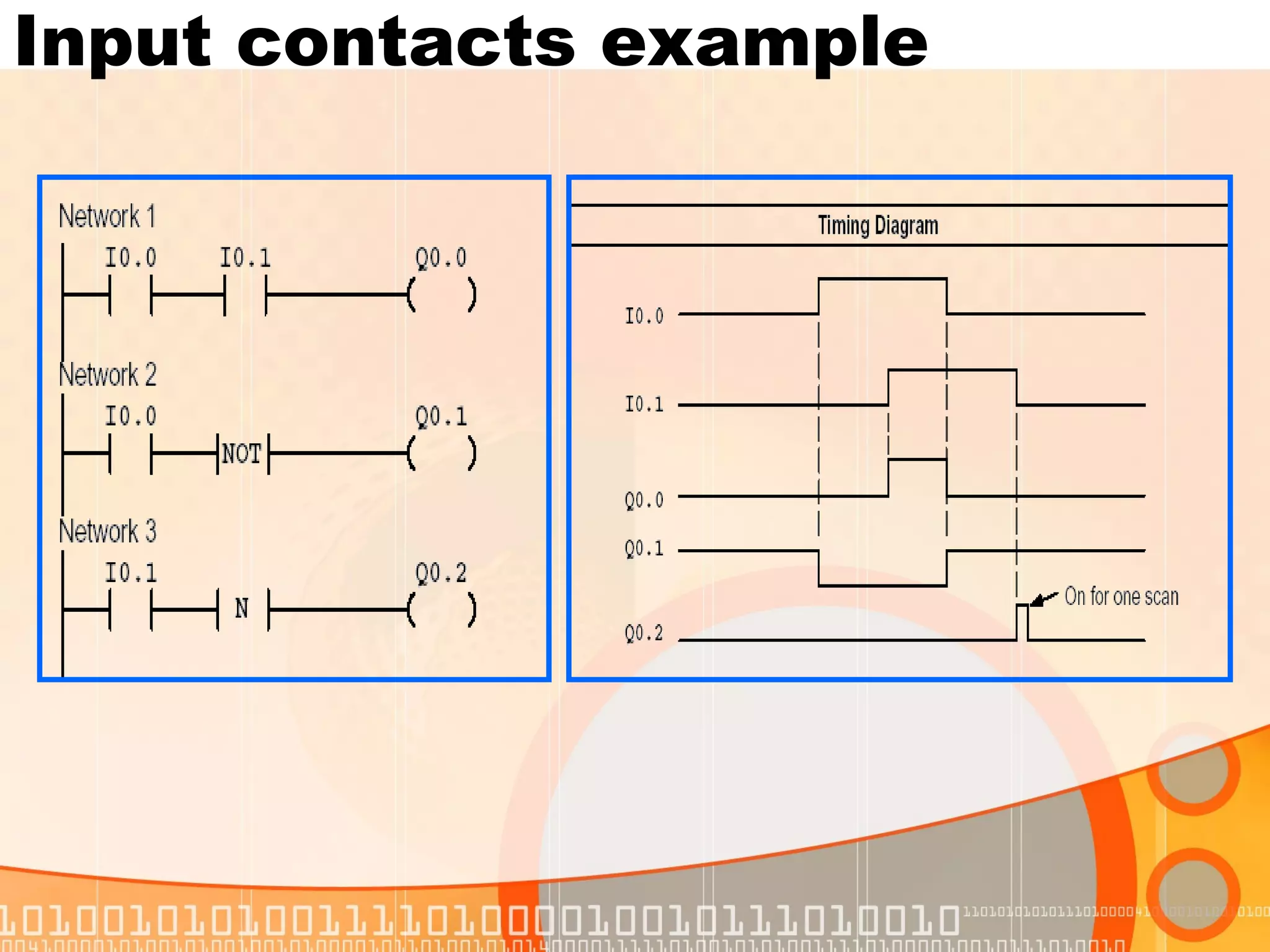 Input contacts example 
