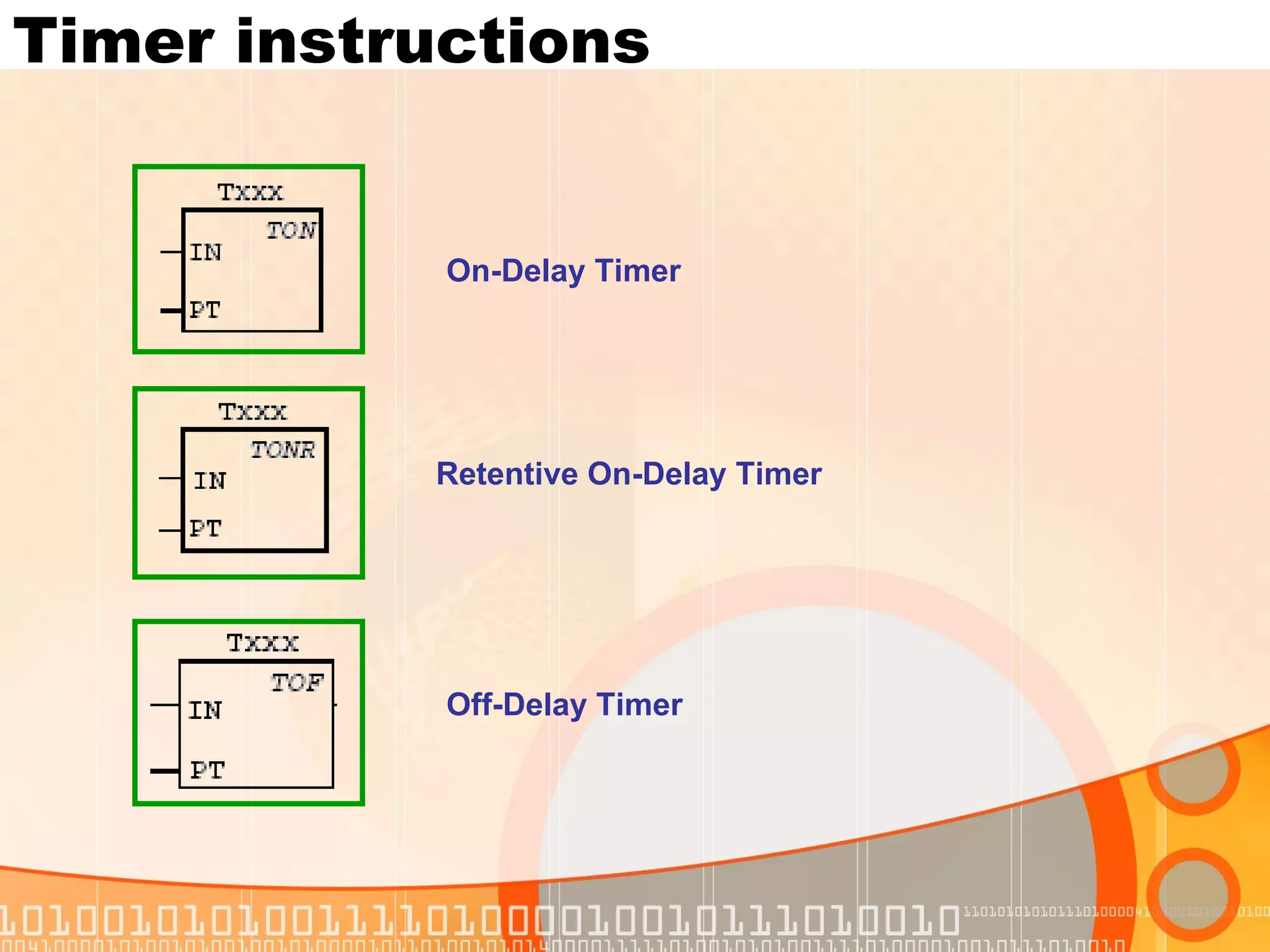 Timer instructions On-Delay Timer Retentive   On-Delay   Timer Off-Delay Timer 