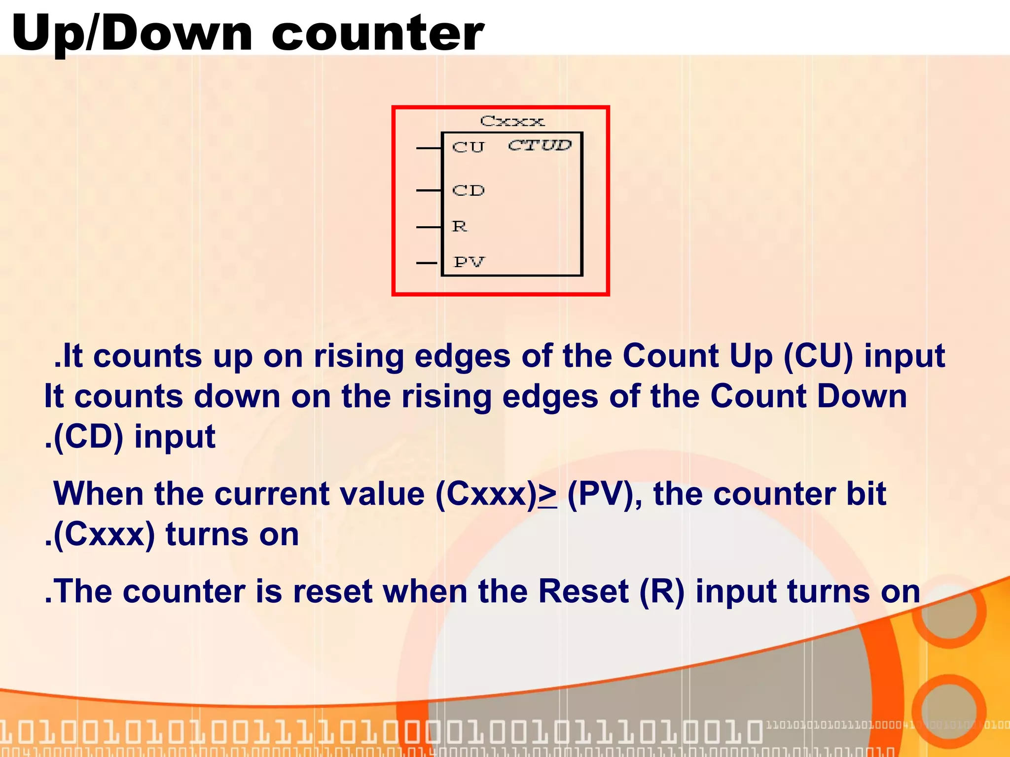 Up/Down counter It counts up on rising edges of the Count Up (CU) input.  It counts down on the rising edges of the Count Down (CD) input. When the current value (Cxxx)  >  (PV), the counter bit (Cxxx) turns on. The counter is reset when the Reset (R) input turns on. 