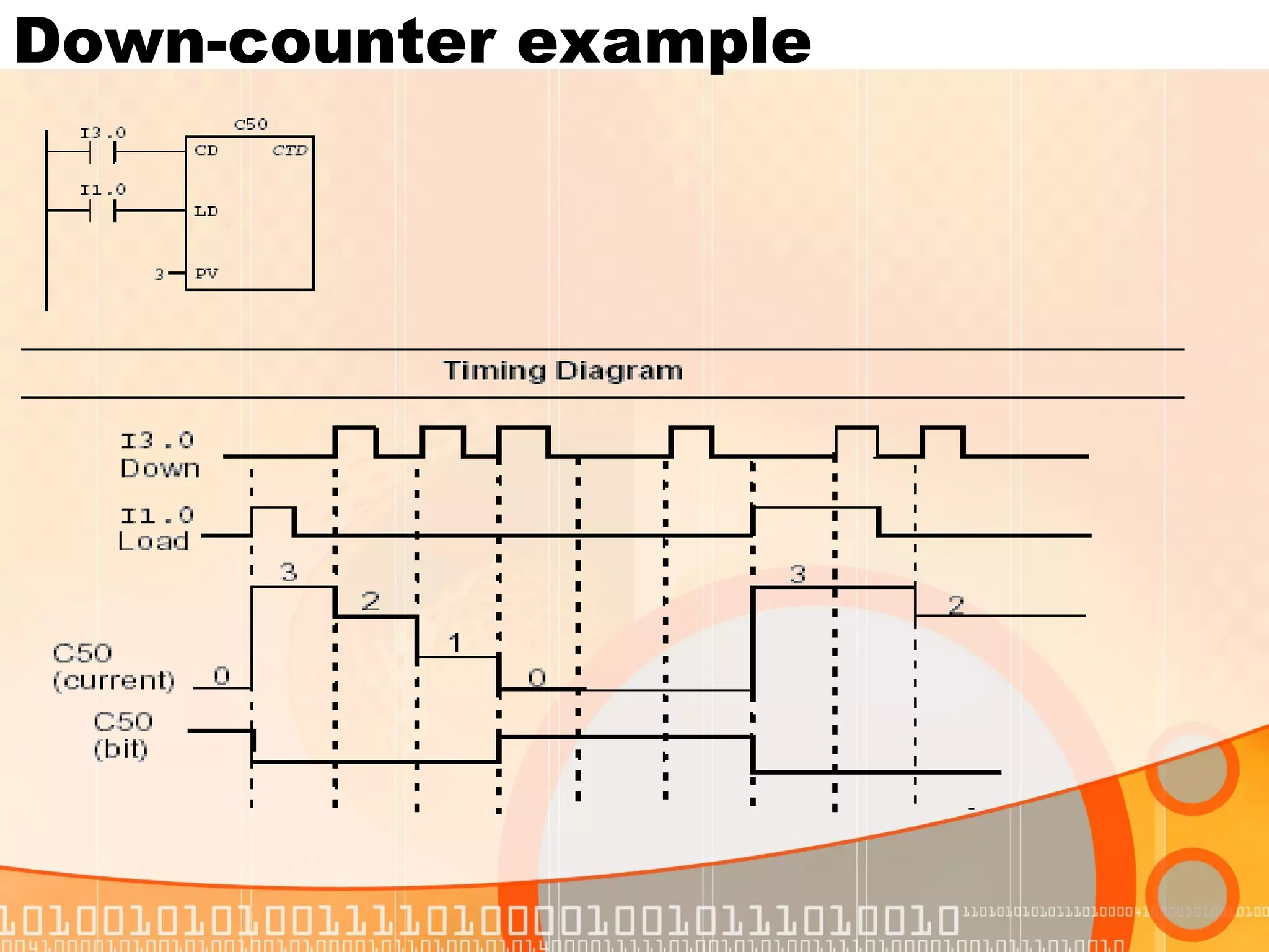 Down-counter example 