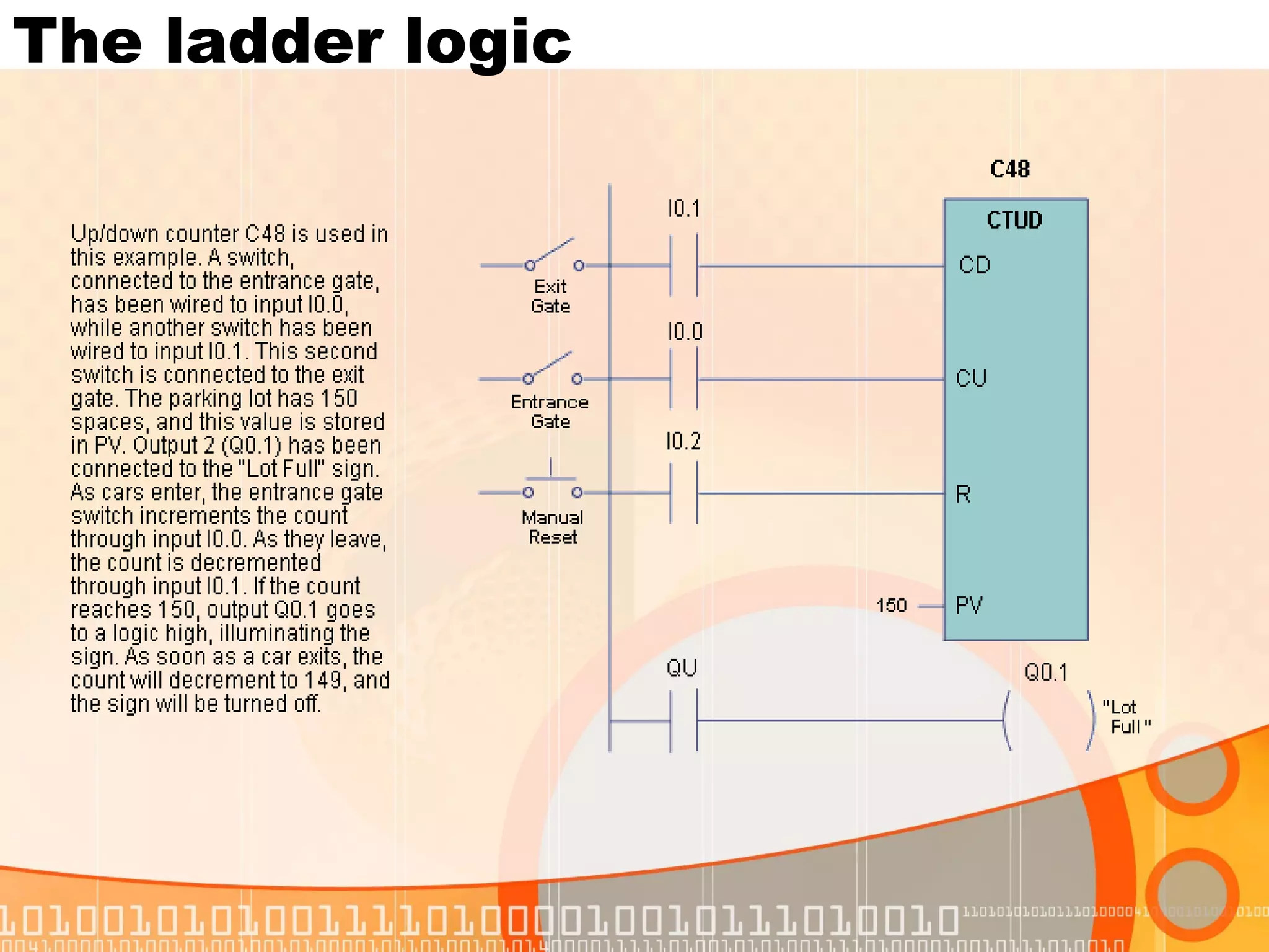 The ladder logic 