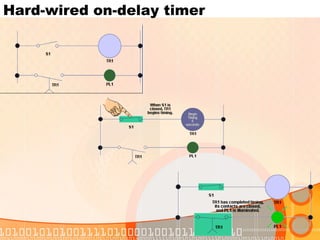 Hard-wired on-delay timer 