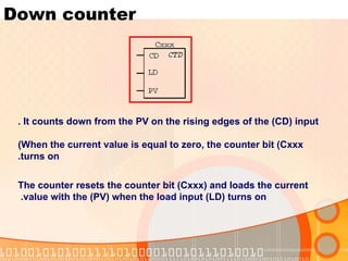 Down counter It counts down from the PV on the rising edges of the (CD) input . When the current value is equal to zero, the counter bit (Cxxx) turns on. The counter resets the counter bit (Cxxx) and loads the current value with the (PV) when the load input (LD) turns on.  