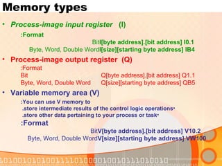 Memory types Process-image input register  (I) Format: Bit  I[byte address].[bit address] I0.1 Byte, Word, Double Word  I[size][starting byte address] IB4 Process-image output register  (Q) Format: Bit  Q[byte address].[bit address] Q1.1 Byte, Word, Double Word  Q[size][starting byte address] QB5 Variable memory area (V) You can use V memory to: store intermediate results of the control logic operations.  store other data pertaining to your process or task.  Format: Bit  V[byte address].[bit address] V10.2 Byte, Word, Double Word  V[size][starting byte address] VW100 