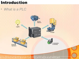Introduction What is a PLC 