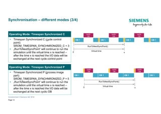 S7 PLCSim Advanced 2.0 - SIMATIC Siemens | PDF