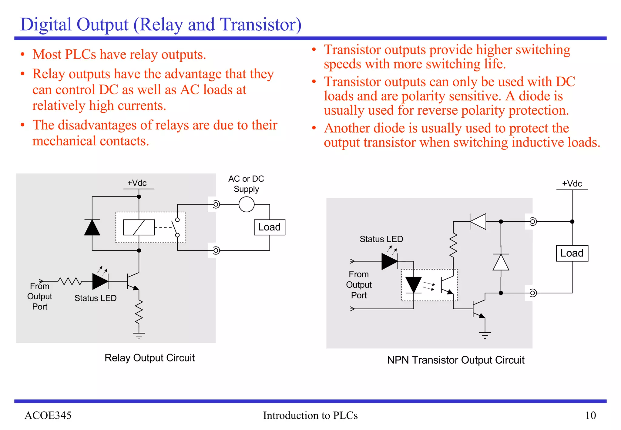 Digital Output (Relay and Transistor) Most PLCs have relay outputs. Relay outputs have the advantage that they can control DC as well as AC loads at relatively high currents. The disadvantages of relays are due to their mechanical contacts.  Transistor outputs provide higher switching speeds with more switching life. Transistor outputs can only be used with DC loads and are polarity sensitive. A diode is usually used for reverse polarity protection. Another diode is usually used to protect the output transistor when switching inductive loads. 