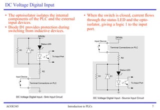 DC Voltage Digital Input The optoisolator isolates the internal components of the PLC and the external input devices. Diode D1 provides protection during switching from inductive devices. When the switch is closed, current flows through the status LED and the opto-isolator, giving a logic 1 to the input port. 