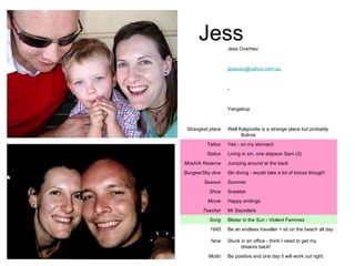 Jess Be positive and one day it will work out right. Motto Stuck in an office - think I need to get my dreams back! Now Be an endless traveller + sit on the beach all day 1995 Blister in the Sun - Violent Femmes Song Mr Saunders Teacher Happy endings Movie Sneaker Shoe Summer Season Ski diving - would take a lot of booze though! Bungee/Sky dive Jumping around at the back Mosh/A Reserve Living in sin, one stepson Sam (3) Status Yes - on my stomach Tattoo Well Kalgoorlie is a strange place but probably Bolivia Strangest place Yangebup - [email_address] Jess Overheu 