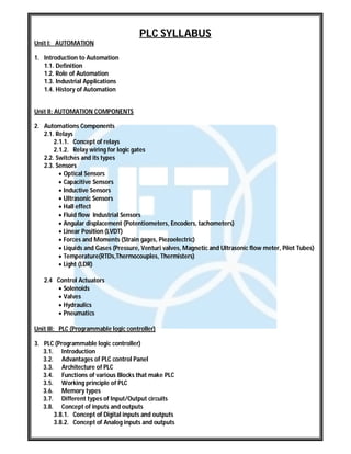 PLC SYLLABUS
Unit I: AUTOMATION
1. Introduction to Automation
1.1. Definition
1.2. Role of Automation
1.3. Industrial Applications
1.4. History of Automation
Unit II: AUTOMATION COMPONENTS
2. Automations Components
2.1. Relays
2.1.1. Concept of relays
2.1.2. Relay wiring for logic gates
2.2. Switches and its types
2.3. Sensors
 Optical Sensors
 Capacitive Sensors
 Inductive Sensors
 Ultrasonic Sensors
 Hall effect
 Fluid flow Industrial Sensors
 Angular displacement (Potentiometers, Encoders, tachometers)
 Linear Position (LVDT)
 Forces and Moments (Strain gages, Piezoelectric)
 Liquids and Gases (Pressure, Venturi valves, Magnetic and Ultrasonic flow meter, Pilot Tubes)
 Temperature(RTDs,Thermocouples, Thermisters)
 Light (LDR)
2.4 Control Actuators
 Solenoids
 Valves
 Hydraulics
 Pneumatics
Unit III: PLC (Programmable logic controller)
3. PLC (Programmable logic controller)
3.1. Introduction
3.2. Advantages of PLC control Panel
3.3. Architecture of PLC
3.4. Functions of various Blocks that make PLC
3.5. Working principle of PLC
3.6. Memory types
3.7. Different types of Input/Output circuits
3.8. Concept of inputs and outputs
3.8.1. Concept of Digital inputs and outputs
3.8.2. Concept of Analog inputs and outputs
 