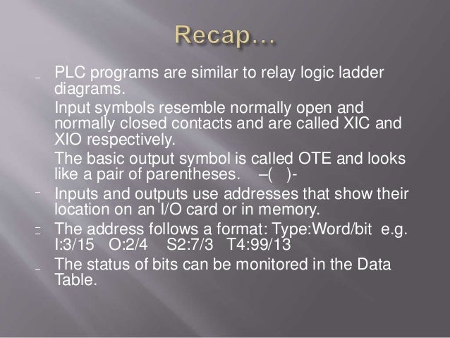 Basic PLC Symbols and Addresses in LogixPro