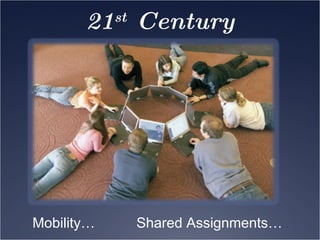 21 st  Century Classrooms Mobility… Shared Assignments… 