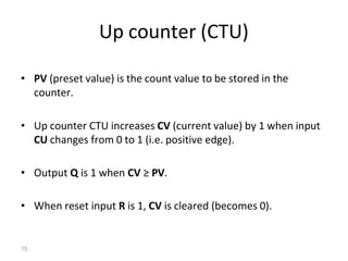 15
Up counter (CTU)
• PV (preset value) is the count value to be stored in the
counter.
• Up counter CTU increases CV (current value) by 1 when input
CU changes from 0 to 1 (i.e. positive edge).
• Output Q is 1 when CV ≥ PV.
• When reset input R is 1, CV is cleared (becomes 0).
 