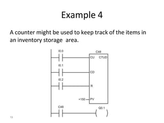 Example 4
A counter might be used to keep track of the items in
an inventory storage area.
19
 