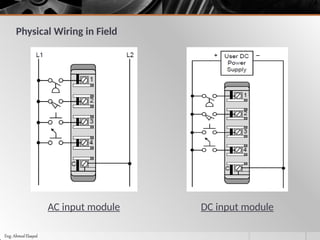 PLC training for beginners and advance .pptx