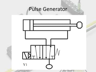 Pulse Generator
 