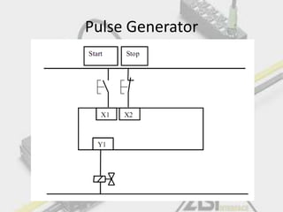 Pulse Generator
 