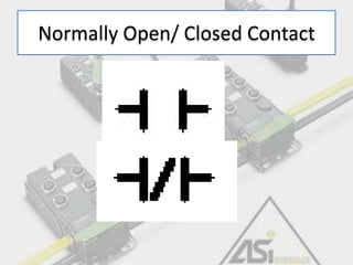 Normally Open/ Closed Contact
 