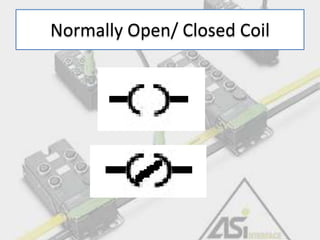 Normally Open/ Closed Coil
 