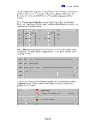 plc_training_manual.pdf