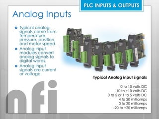 Analog Inputs
 Typical analog
signals come from
temperature,
pressure, position,
and motor speed.
 Analog input
modules convert
analog signals to
digital words.
 Analog input
signals are current
or voltage.
Typical Analog input signals
0 to 10 volts DC
-10 to +10 volts DC
0 to 5 or 1 to 5 volts DC
4 to 20 milliamps
0 to 20 milliamps
-20 to +20 milliamps
PLC INPUTS & OUTPUTS
nfi
 
