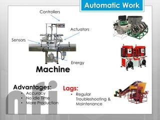 Sensors
Controllers
Actuators
Energy
Automatic Work
Machine
Advantages:
• Accuracy
• No idle Time
• More Production
Lags:
• Regular
Troubleshooting &
Maintenance
nfi
 