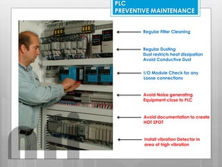 PLC
PREVENTIVE MAINTENANCE
Regular Filter Cleaning
Regular Dusting
Dust restricts heat dissipation
Avoid Conductive Dust
I/O Module Check for any
Loose connections
Avoid Noise generating
Equipment close to PLC
Avoid documentation to create
HOT SPOT
Install vibration Detector in
area of high vibration
nfi
 