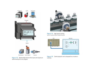 Comprehensive Guide to PLC and SCADA Programming and Architecture | PPTX