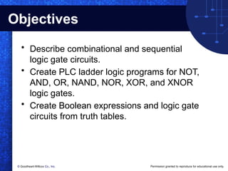 PLC using logic gates ppt.ppt for education | PPT