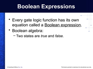 PLC using logic gates ppt.ppt for education | PPT