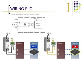 PLC programming for electrical Wiring.pptx