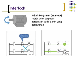 PLC programming for electrical Wiring.pptx
